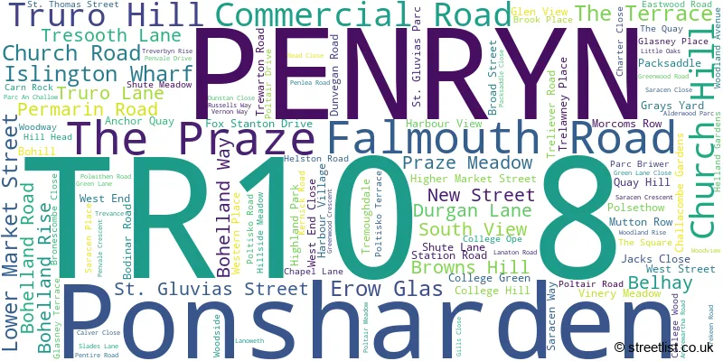 A word cloud for the TR10 8 postcode